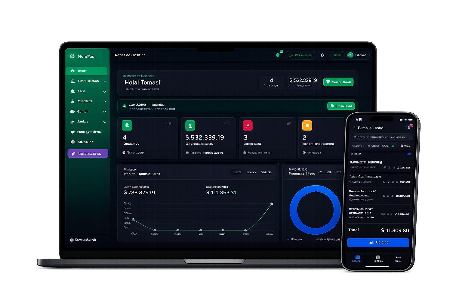 NexoPOS Dashboard